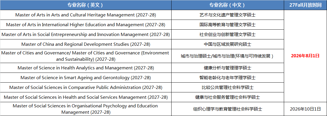香港岭南大学官宣27Fall硕士8月1日开申.jpg