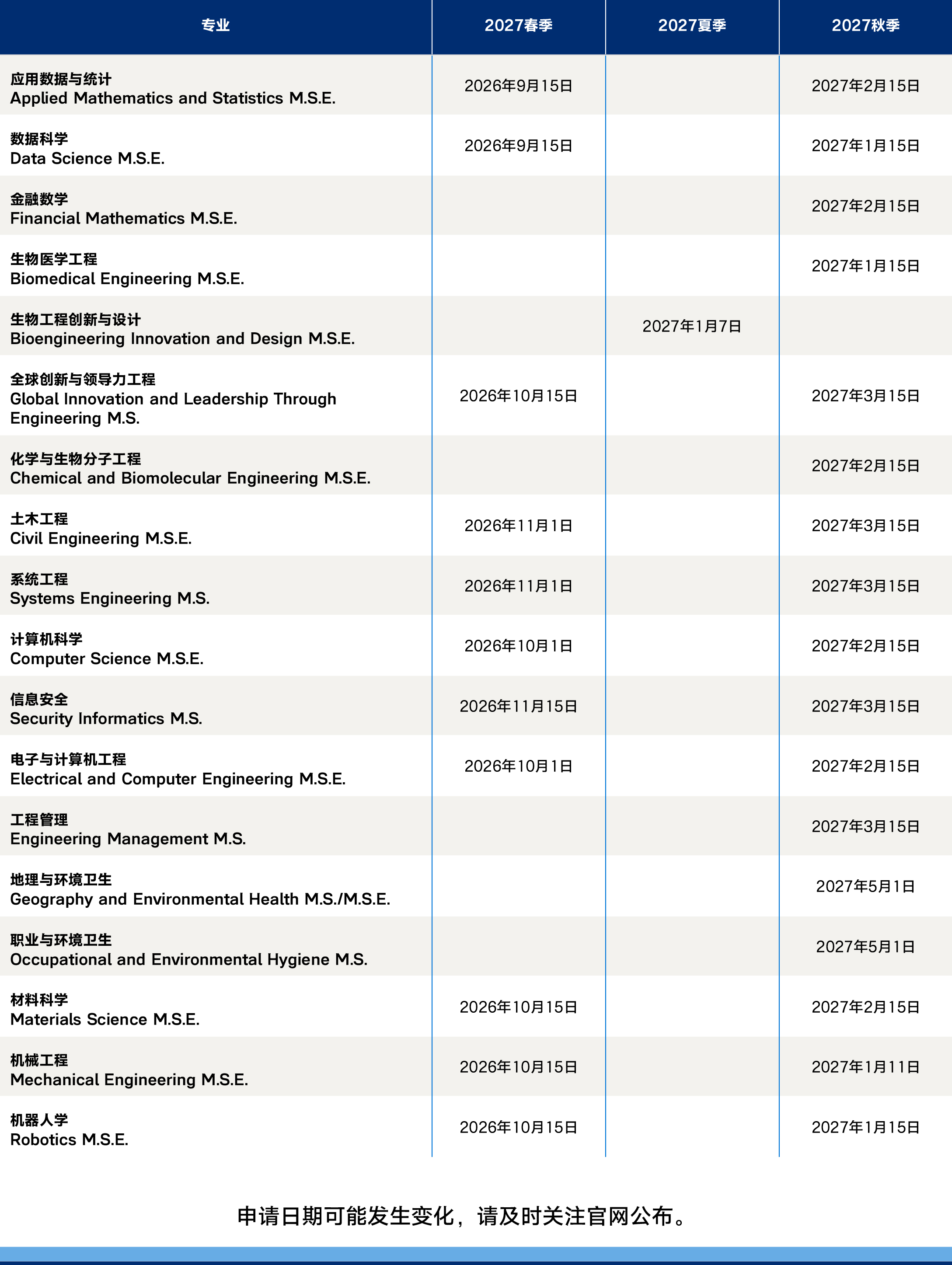 2027学年可申请硕士专业.jpg