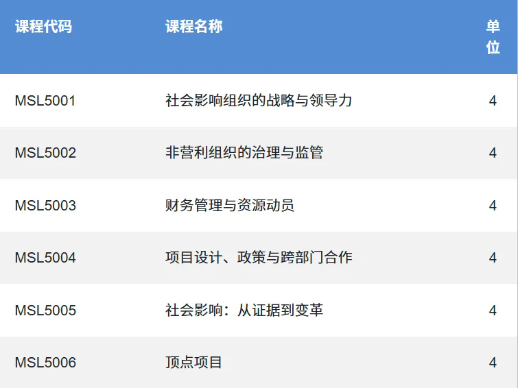 必修课程.jpg