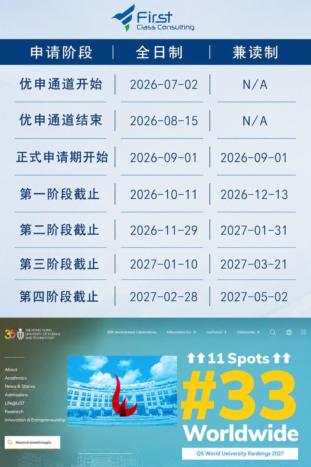 27FallHKUST正式批开放时间汇总.jpg