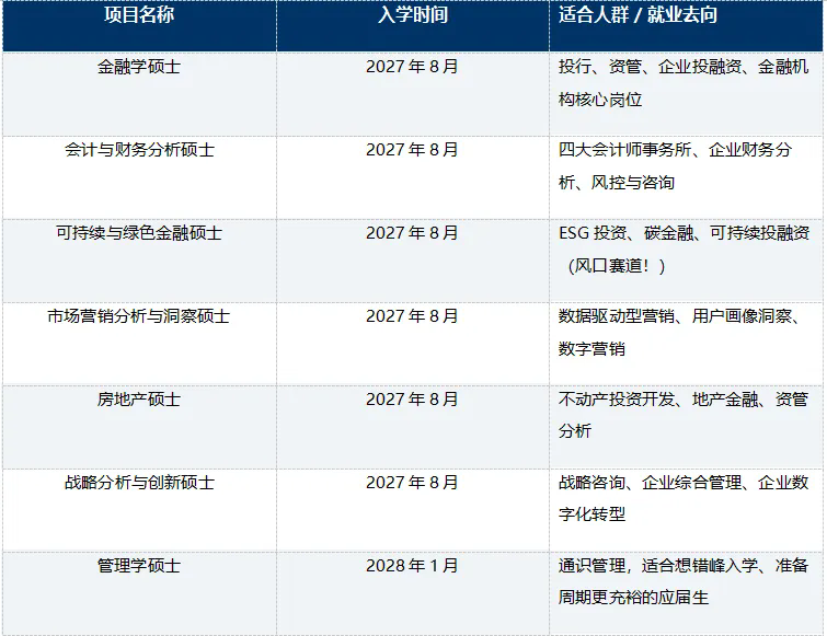 新加坡国立大学商学院7大硕士项目.jpg