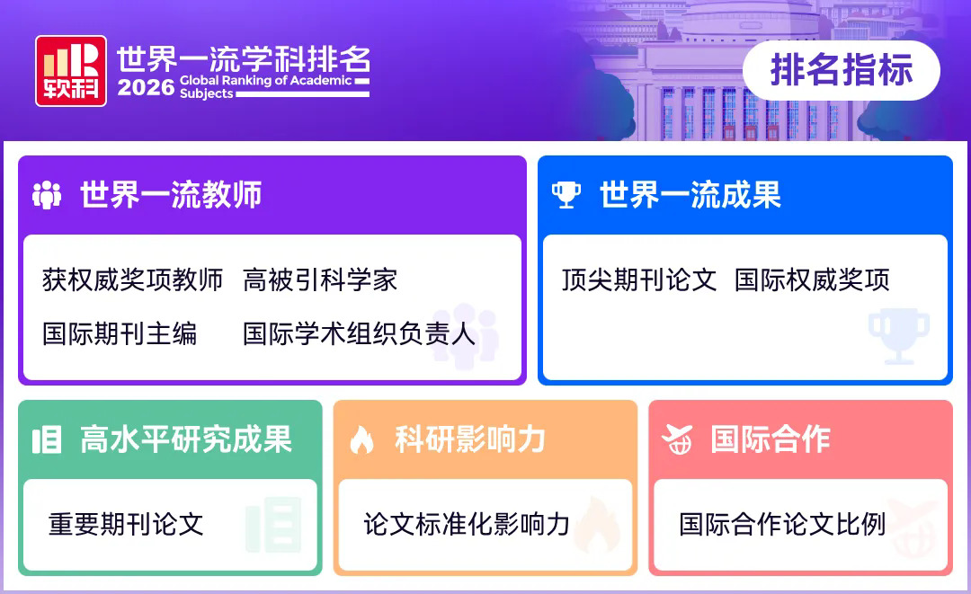 排名指标.webp.JPG