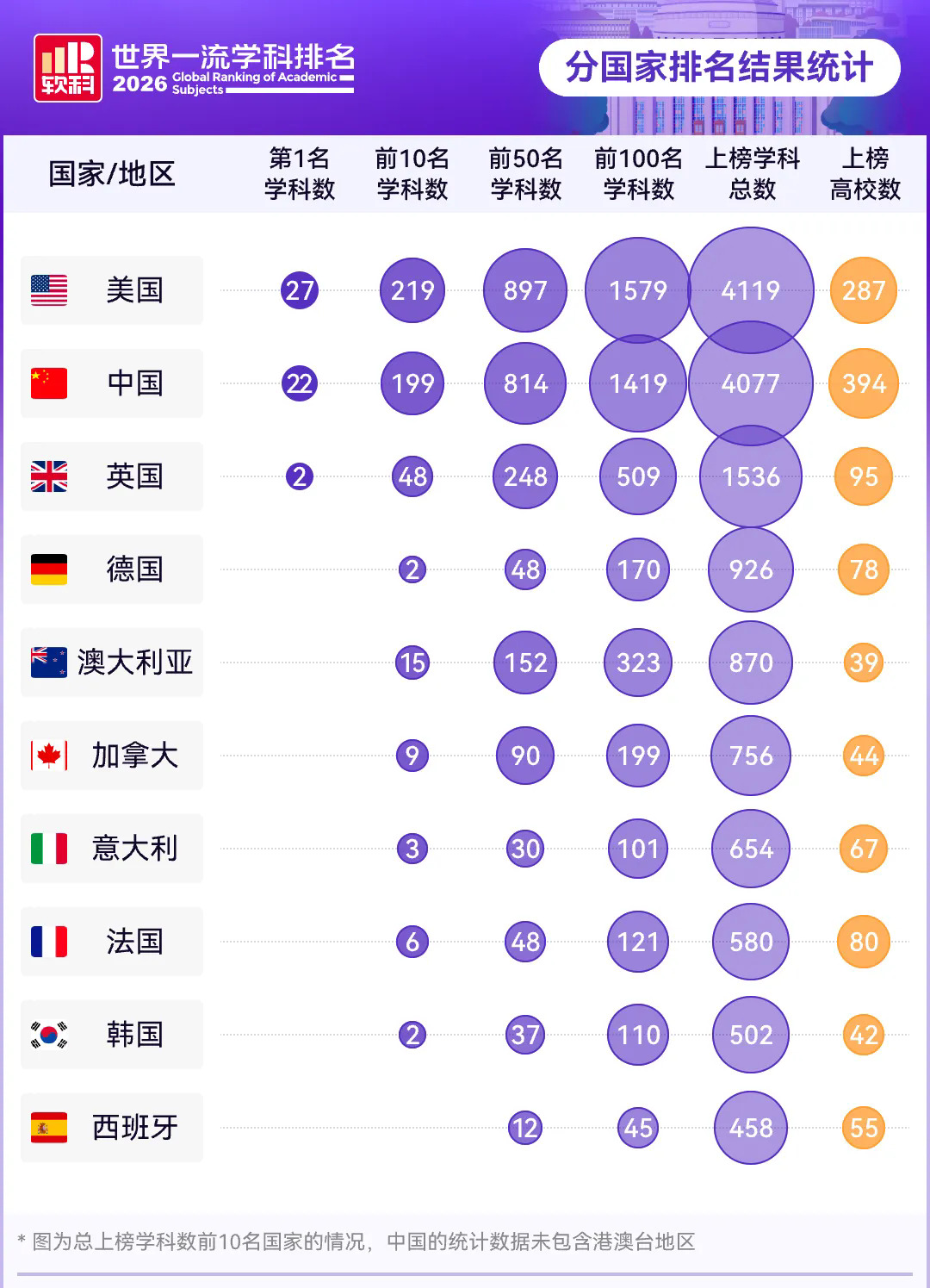 国家排名统计结果.webp.JPG