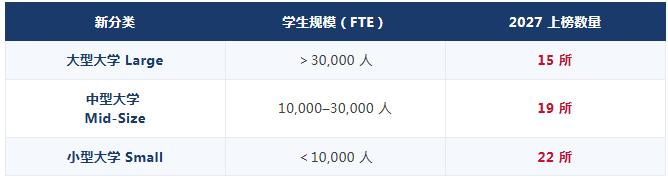 分类.jpg